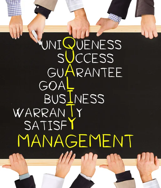 QUALITY MANAGEMENT concept words — Stock Photo, Image