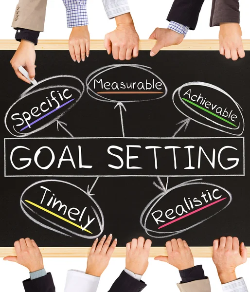 GOAL SETTING palavras conceituais — Fotografia de Stock