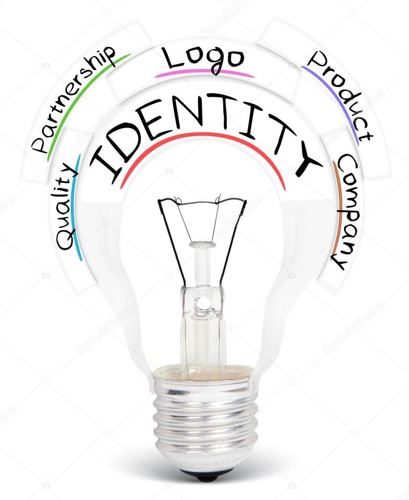 Photo of light bulb with IDENTITY conceptual words isolated on white