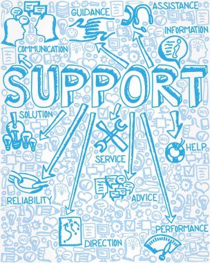 Destekleyici Konseptli Simge Koleksiyonunun Vektör İllüstrasyonu