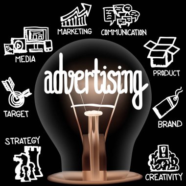 Reklam Kavramlı Vetor Ampulü