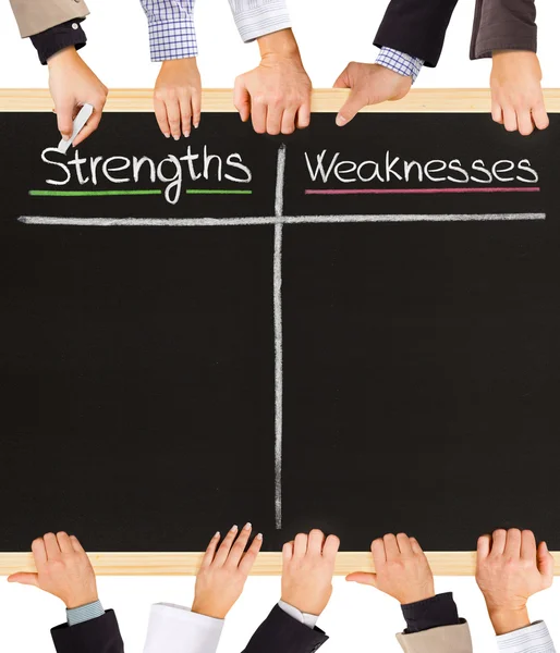 Strengths Weaknesses — Stock Photo, Image