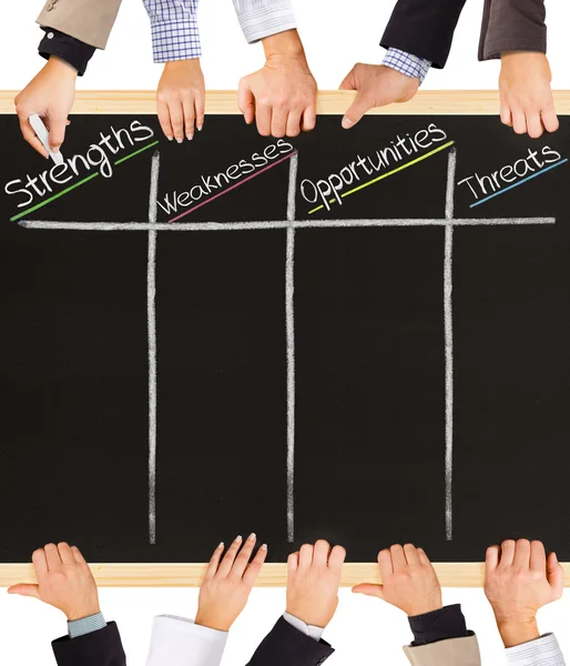 Swot-Analyse — Stockfoto