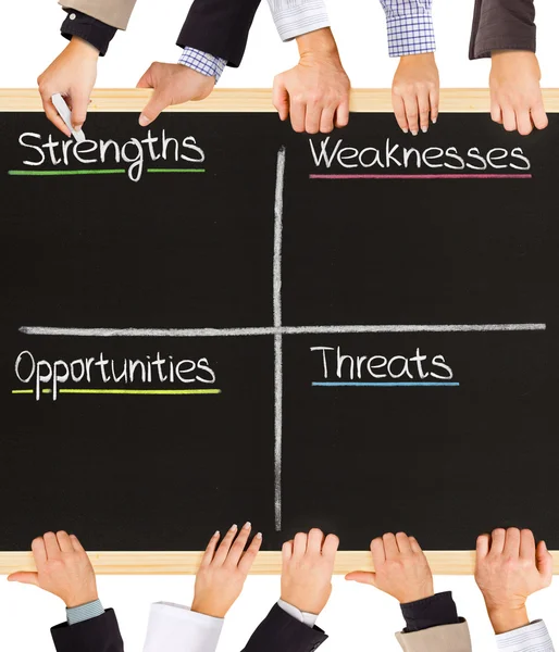 SWOT analysis — Stock Photo, Image