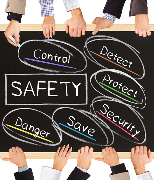 SAFETY concept — Stock Photo, Image