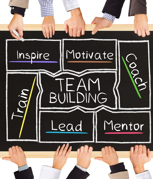 Teambuilding koncept — Stockfoto