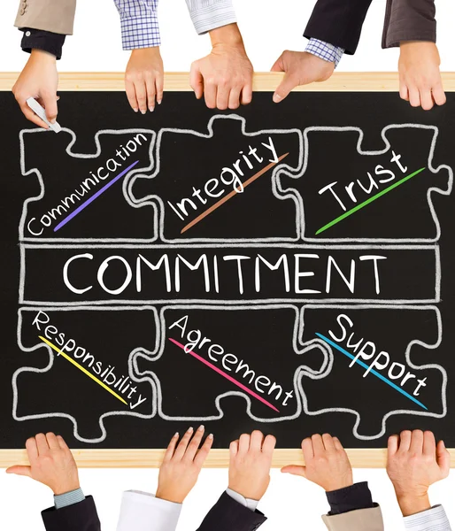 COMMITMENT concept — Stock Photo, Image