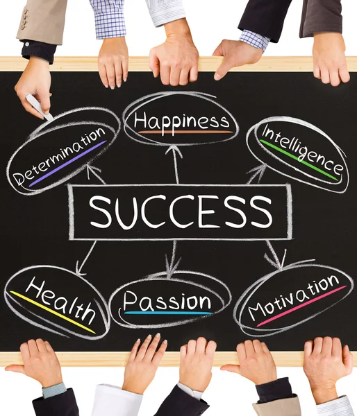 SUCCESS concept — Stock Photo, Image