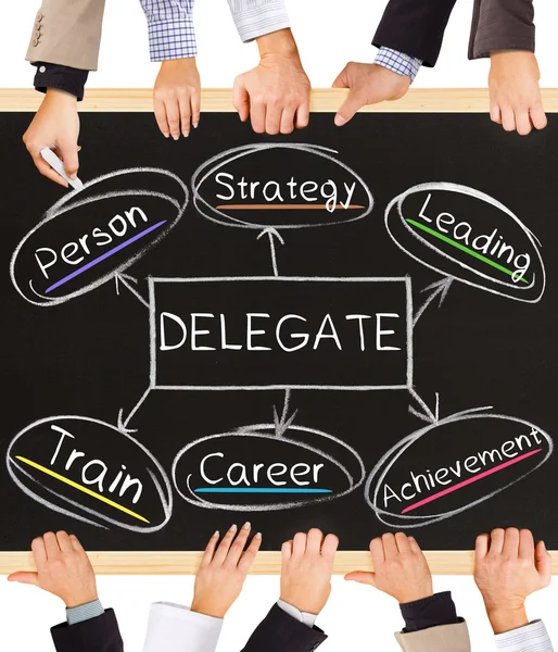 Concepto de Delegado — Foto de Stock