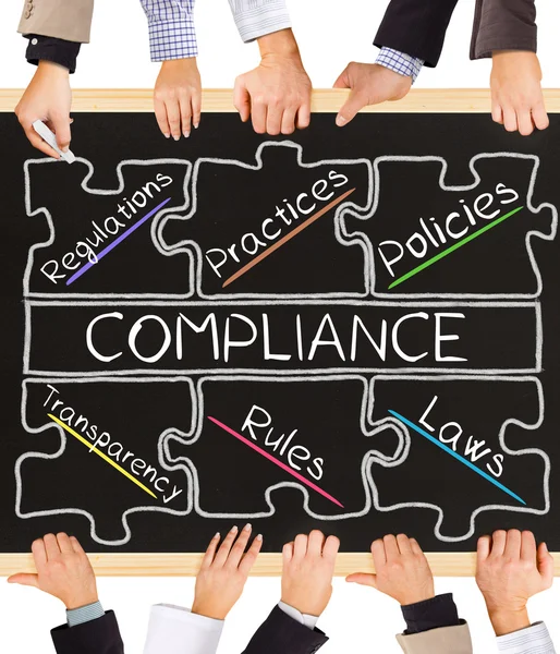 Compliance concept — Stockfoto