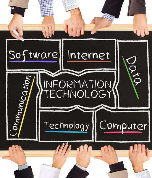 Informationstechnologie — Stockfoto