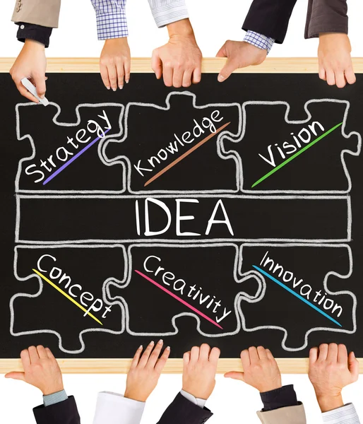 IDEA concept — Stock Photo, Image
