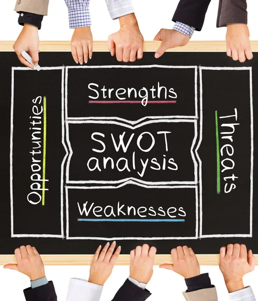 Koncepcja SWOT — Zdjęcie stockowe