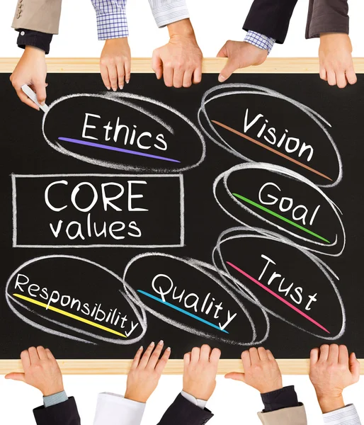 Core values Images - Search Images on Everypixel
