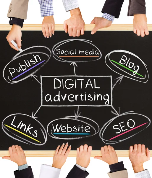 DIGITAL advertising — Stock Photo, Image