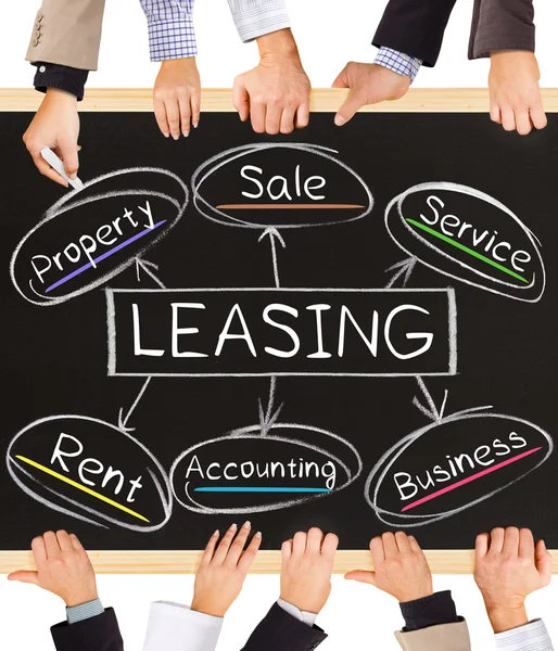 Concetto di leasing — Foto Stock