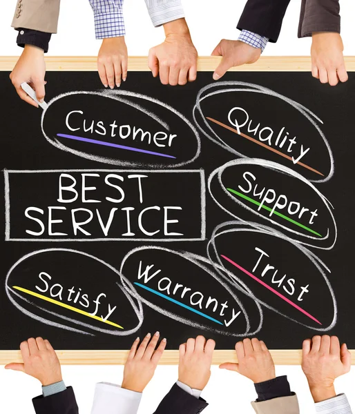 BEST SERVICE concept — Stock Photo, Image