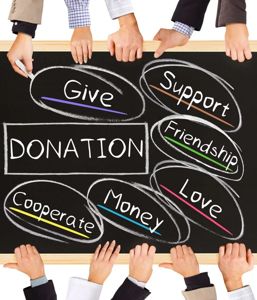 DONATION concept — Stock Photo, Image