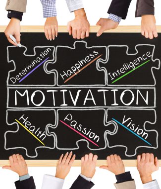 Motivasyon kavramı kelime