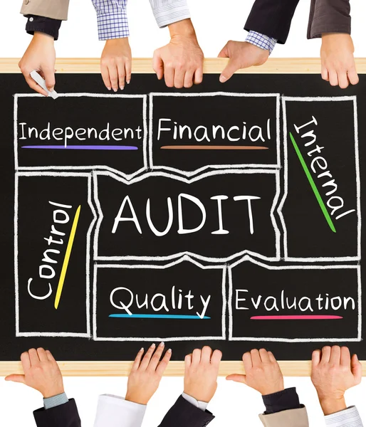 Audit concept woorden — Stockfoto