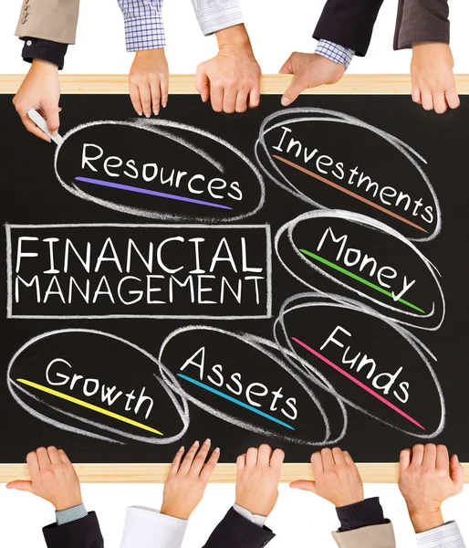 Finanzmanagementkonzept — Stockfoto