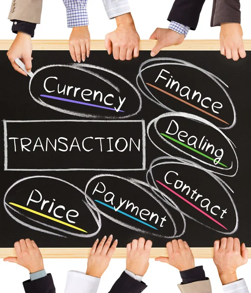 TRANSACTION concept words — Stock Photo, Image