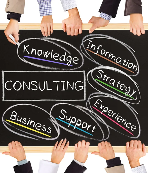 CONSULTING concept words — Stock Photo, Image