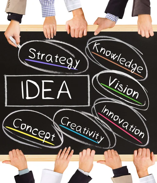 IDEA concept words — Stock Photo, Image