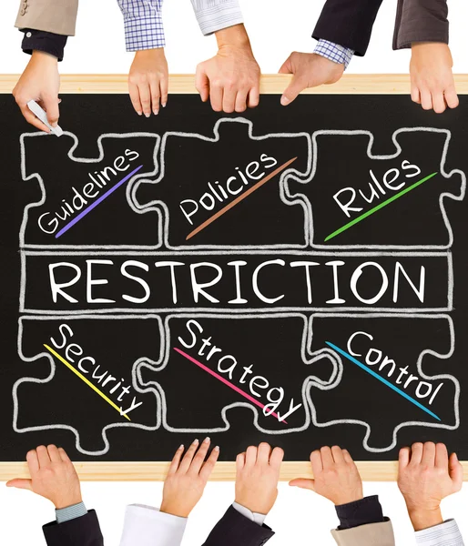 Concepto de RESTRICCIÓN palabras — Foto de Stock