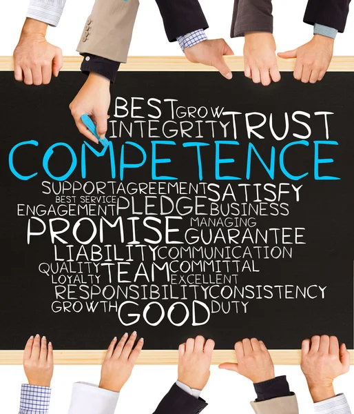 COMPETENCE concept words — Stock Photo, Image