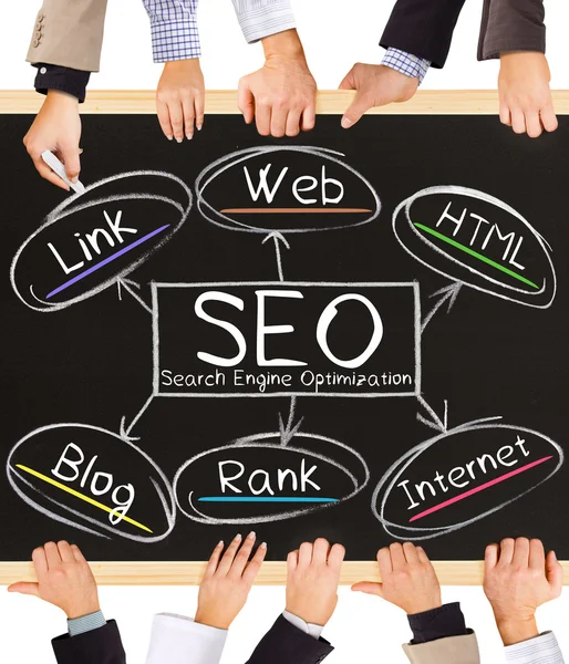 Palabras de concepto SEO — Foto de Stock