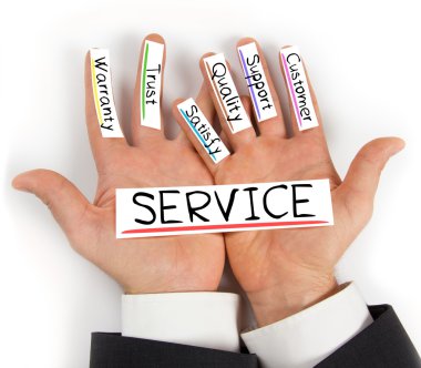 Palm etiket kavramı