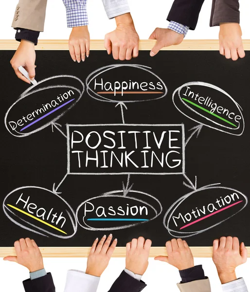 Concepto de pensamiento positivo — Foto de Stock