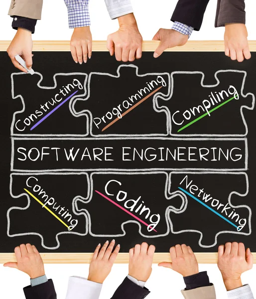 Concetto di ingegneria del software — Foto Stock