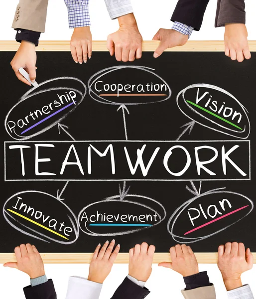 Palabras conceptuales TEAMWORK — Foto de Stock