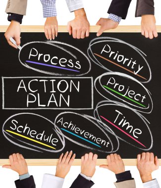 eylem planı kavramı