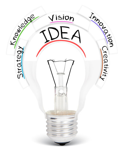 Концепция лампочки
