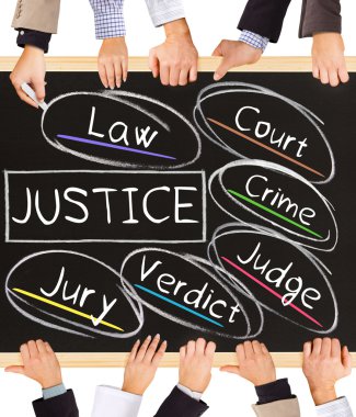 Adalet kavramı kelime