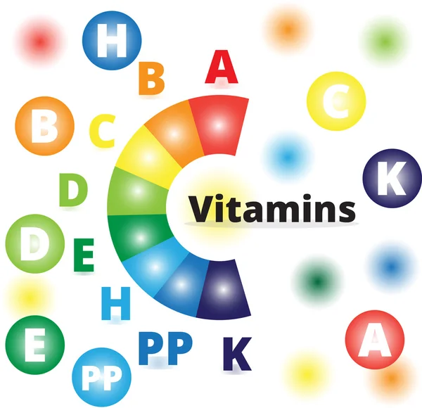 Barevné vektorové vitamíny — Stockový vektor