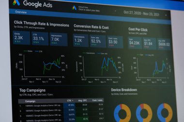 New York, ABD - 24 Kasım 2020: Google reklamları dizüstü bilgisayardaki gösterge paneli