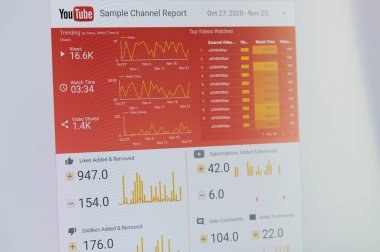 New York, ABD - 24 Kasım 2020: Youtube kanalı performans paneli dizüstü bilgisayar ekranında