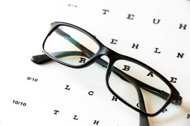 Gözlükler çizelgede. Optik aygıt arkaplanı