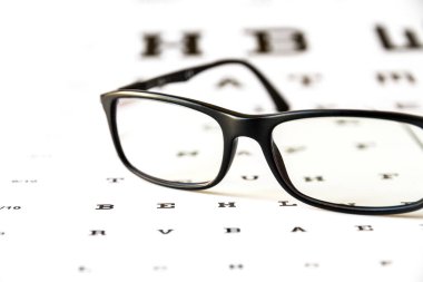 Gözlükler çizelgede. Optik aygıt arkaplanı