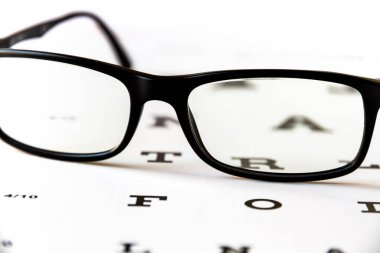 Gözlükler çizelgede. Optik aygıt arkaplanı