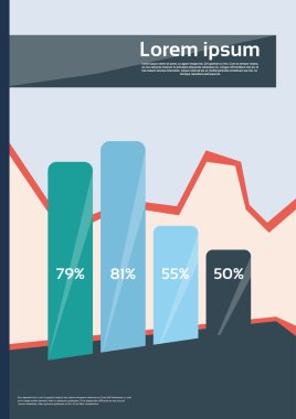 Yüzde mali grafik ile çubuk grafik diyagramı