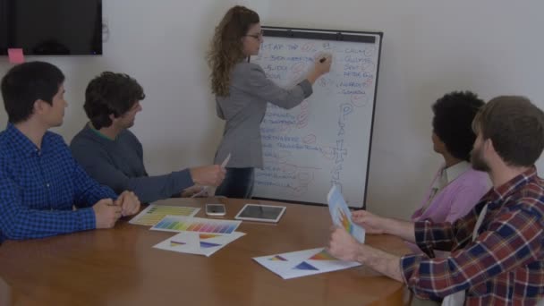 Grupo de personas discutiendo nuevo proyecto con colegas de equipo — Vídeos de Stock