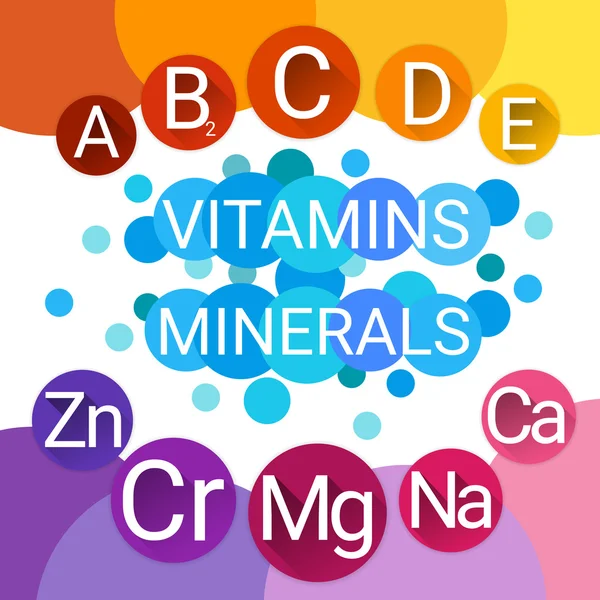 Elementos químicos esenciales Minerales de nutrientes Vitaminas — Archivo Imágenes Vectoriales