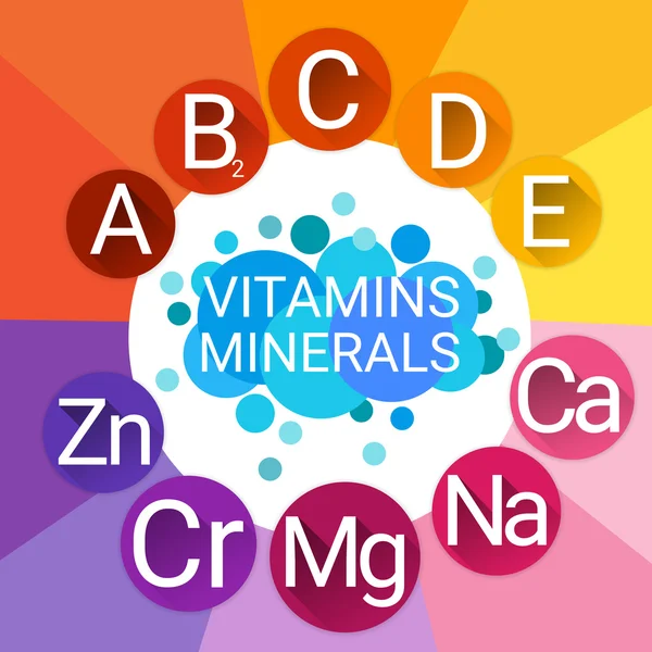 Elementos químicos esenciales Minerales de nutrientes Vitaminas — Archivo Imágenes Vectoriales