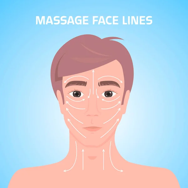 Linhas de massagem no rosto masculino beleza tratamento pele cuidados conceito mans cabeça retrato —  Vetores de Stock