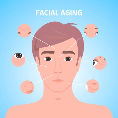 Kırışıklıklarla dolu bir erkek yüzü tıbbi kozmetik gençleştirme yüz estetik tıp konsepti portresi için kaldırma prosedürleri